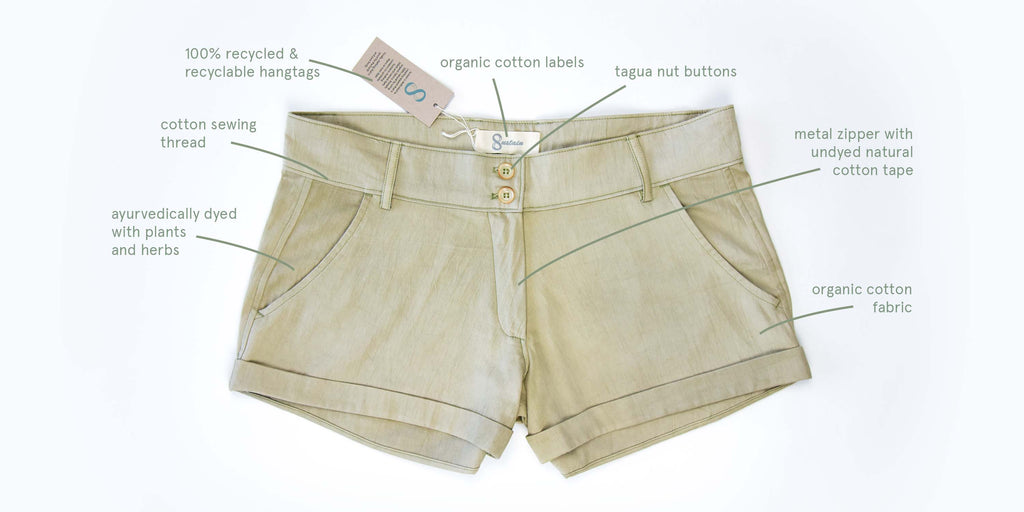 schematic of sustainable features of ayurvedically dyed organic cotton shorts